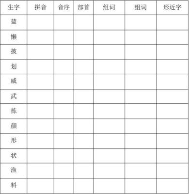 懒的形近字组词(懒字的形近字)