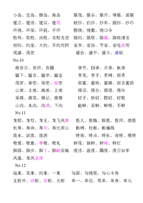 已字组词(坐字组词)