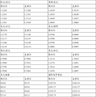 杻组词(棵组词)