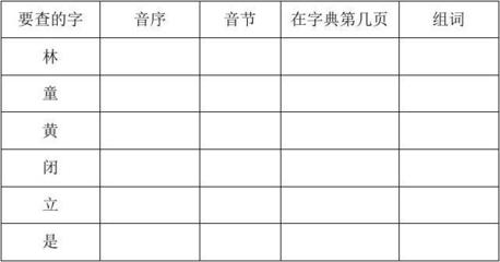 件的组词(泡的组词)