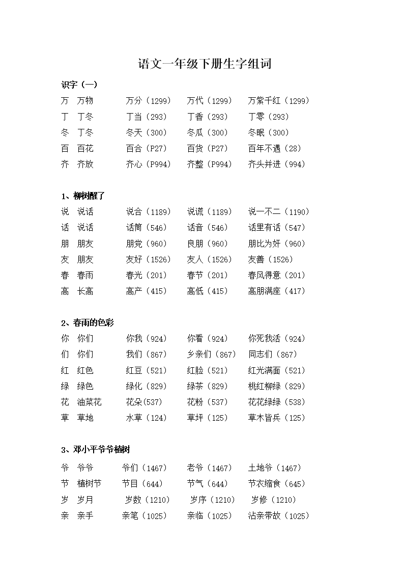 红的多音字组词(结的多音字组词)