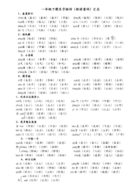 量字组词有哪些(量的组词到底是什么呀)