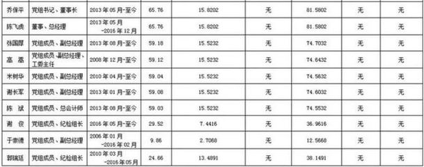 克组词组(克组词组什么词语)
