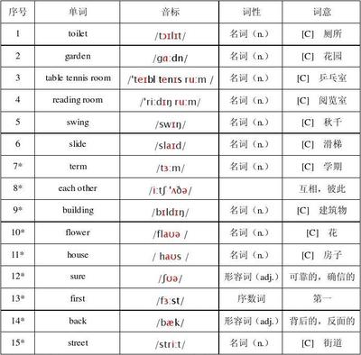 斑组词组(斑组词怎么写)