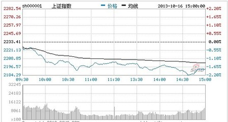 穼组词(穼组词语)