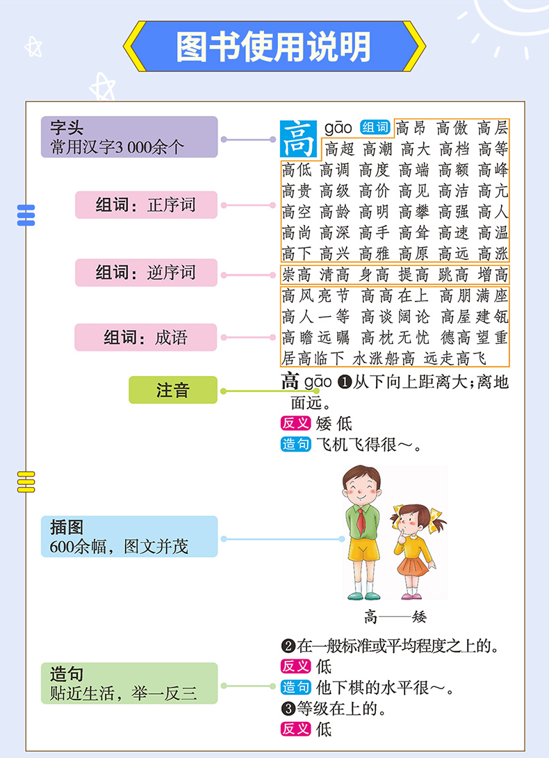 已组词造句(已组词造句笔顺)