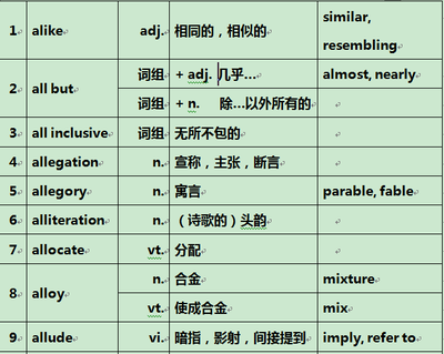 龟组词组(龟组词怎么组词)