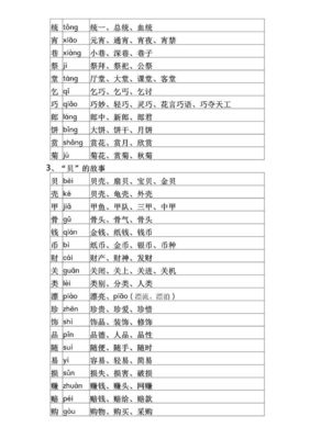 宽的组词有哪些(宽的组词有哪些呢一年级)