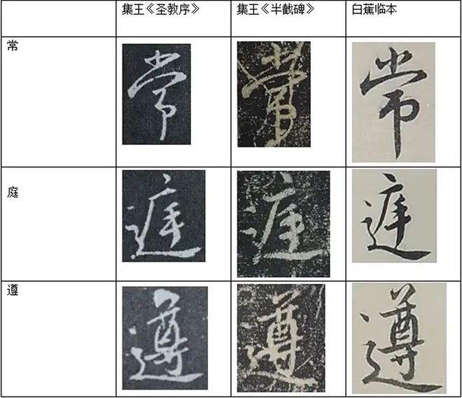 遵字组词(遵字组词大全)