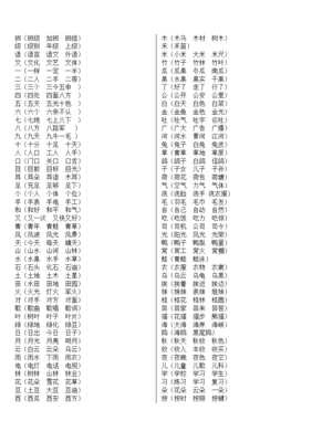 组词艾(组词艾草对吗)