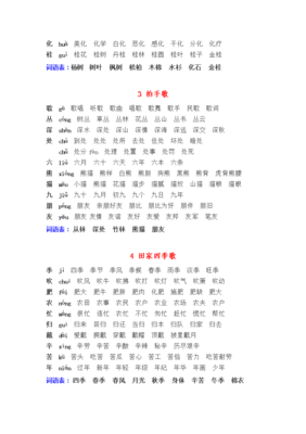 物组词(物组词组词语)