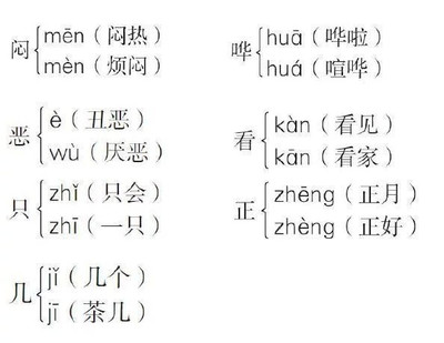 熟多音字组词(熟多音字组词shou)