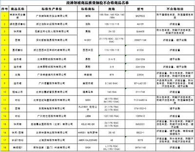 浼组词(谗组词)