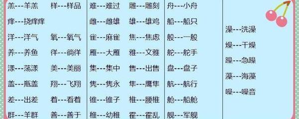 咦怎么组词语(咦怎么组词造句)