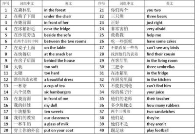 抢组词组(抢组词组和拼音)