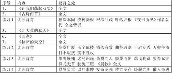 脏怎么组词(脏怎么组词两个字)