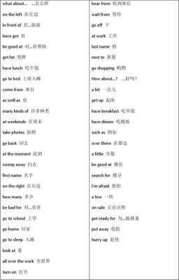 攻组词组(攻组词组词语有哪些呢)