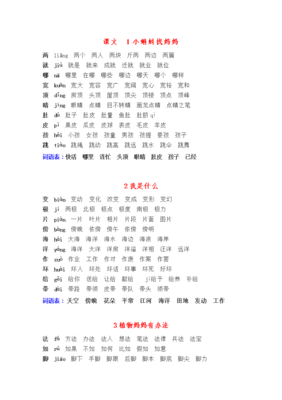 寻的组词和拼音(寻的组词和拼音和部首)