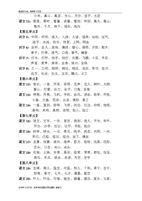 屁组词语(屁组词语有哪些词语有哪些)