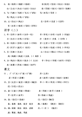 长字组词有哪些(长字组词大全集)