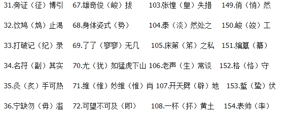 俊字组词语(俊的组词怎么写)