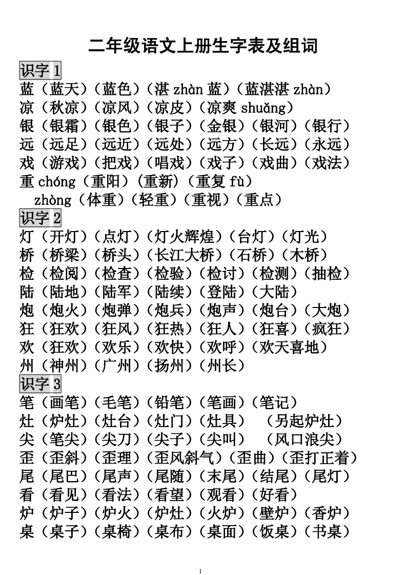 用拌组词(拌组词造句)