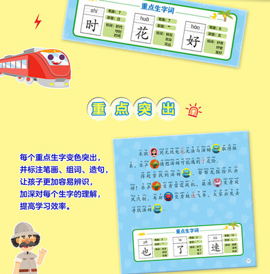 胜的组词(眸的组词)