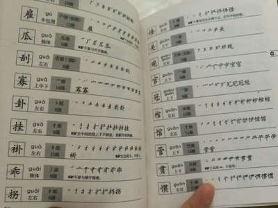 背可以怎么组词(背可以怎么组词两个字)