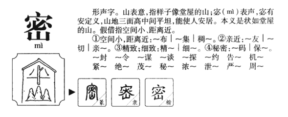 密组词(裳组词)