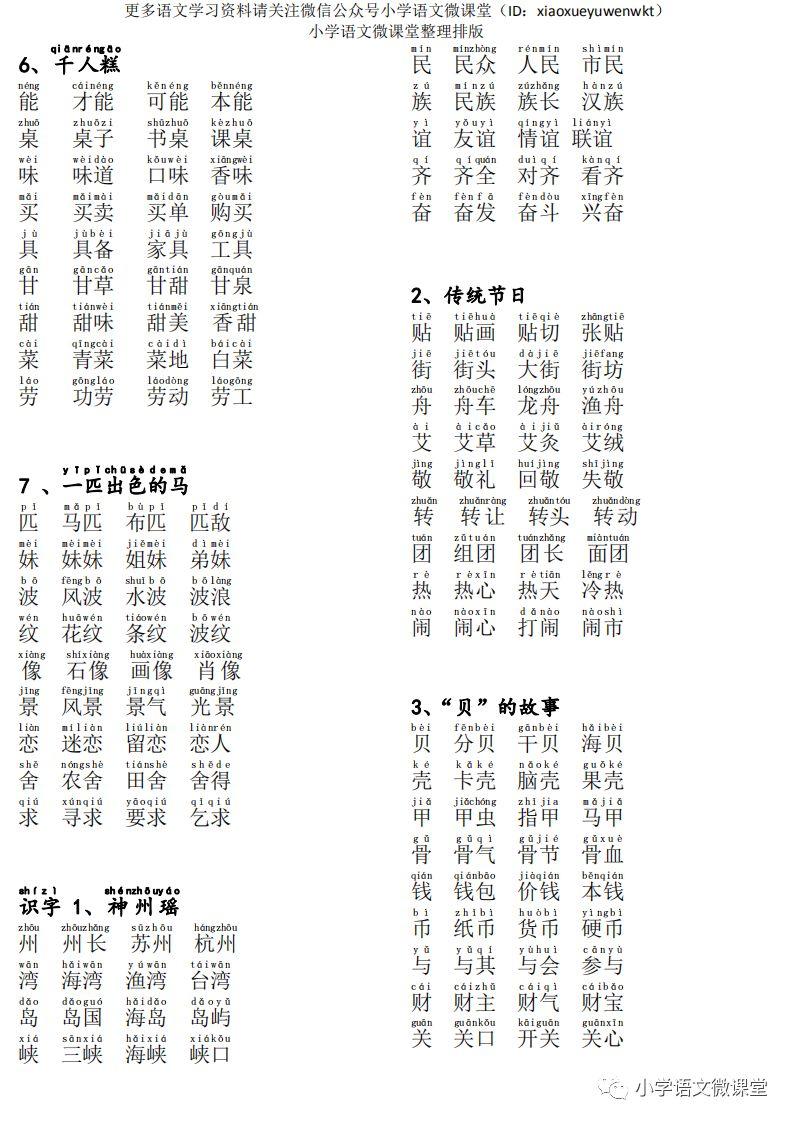 二年级下册语文生字组词(二年级下册语文生字组词全部)