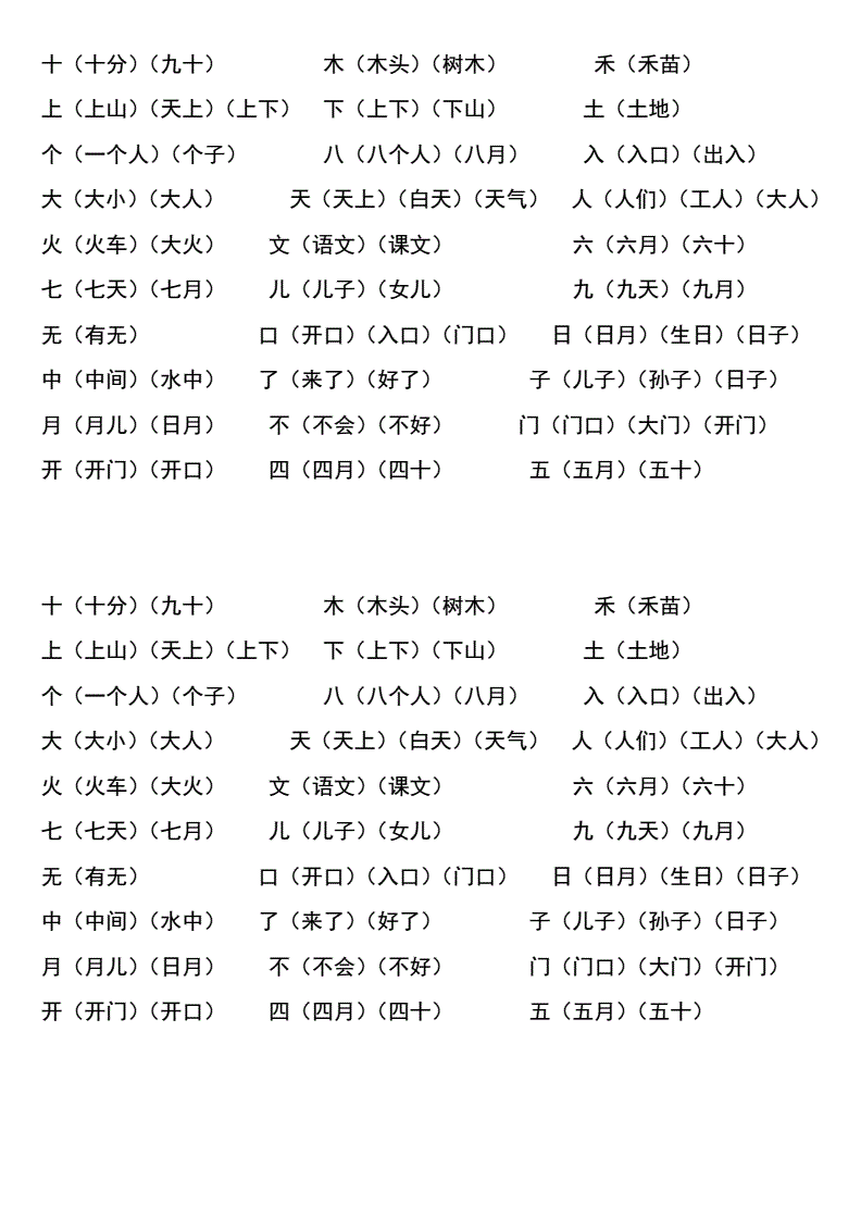 硅组词(硅组词大全)