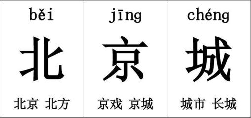 红旗组词(红旗组词造句)