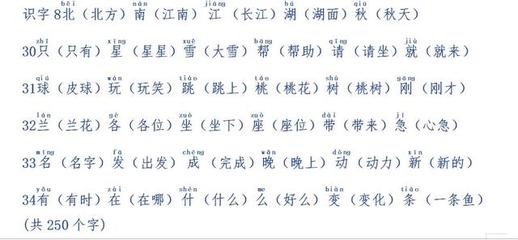 割组词(割组词是什么)