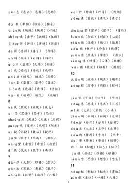 怎字怎么组词(怎字咋组词)