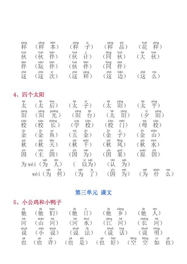 管怎么组词(胃怎么组词)