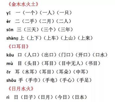 全的组词有哪些(全的组词是什么呀?)