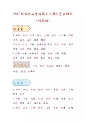 五年级下册生字组词(五年级下册生字组词和拼音)