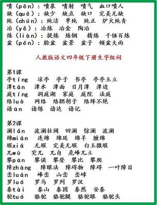 喷组词造句(用喷组词)