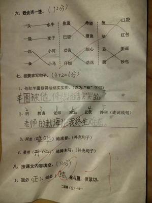 晕组词多音字组词(晕组词多音字组词)