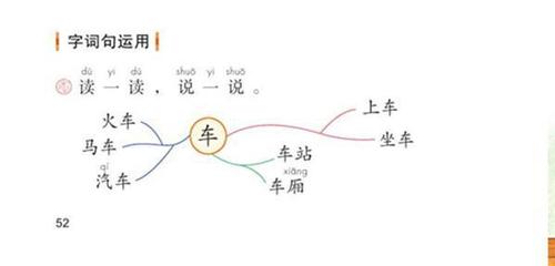 需组词造句(组词造句大全)