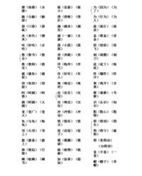 动字组词(冻字组词)