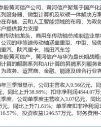 云力怎么组词