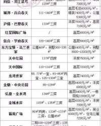 汝南的汝怎么组词