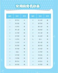 夫加偏旁组词(戋加偏旁组词)