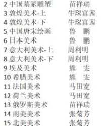 怎么组词人类文怎么组词
