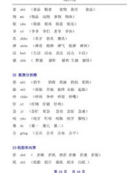 全组词(全组词一年级上册语文生字)