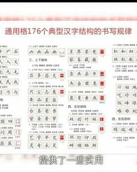 市加偏旁组词(市加偏旁组词是什么)
