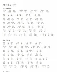 篙的拼音或组词怎么写