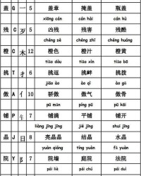 潜泳的干怎么组词