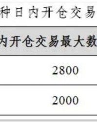 账组词有哪些
